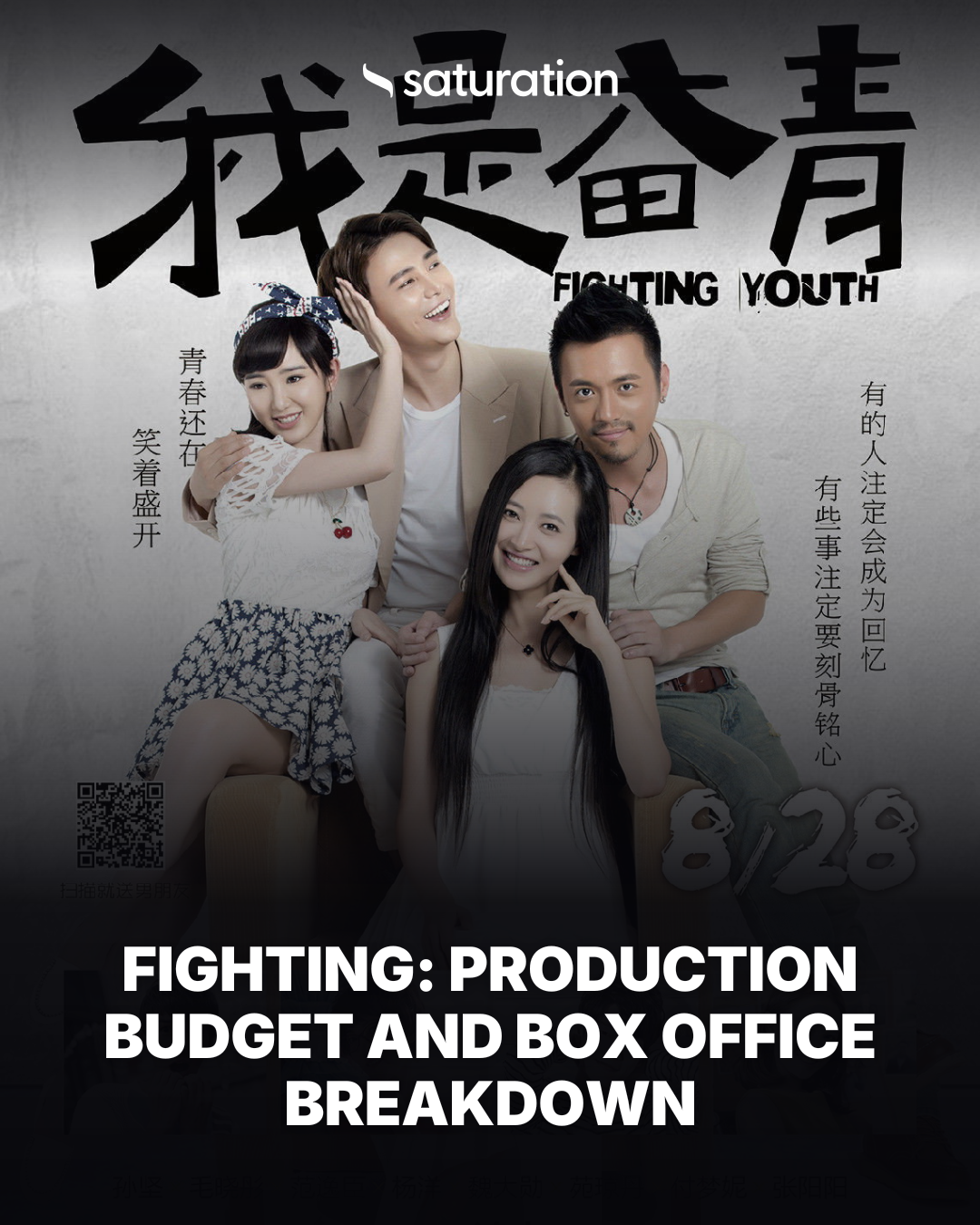 Fighting share card