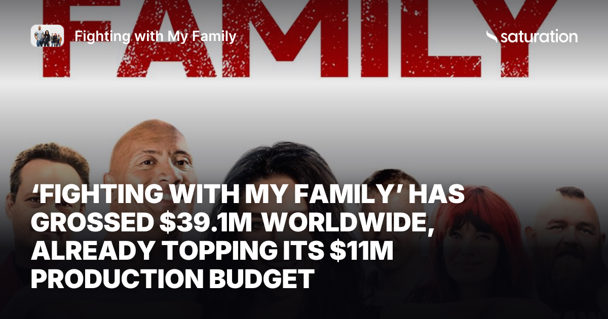 Fighting with My Family share card