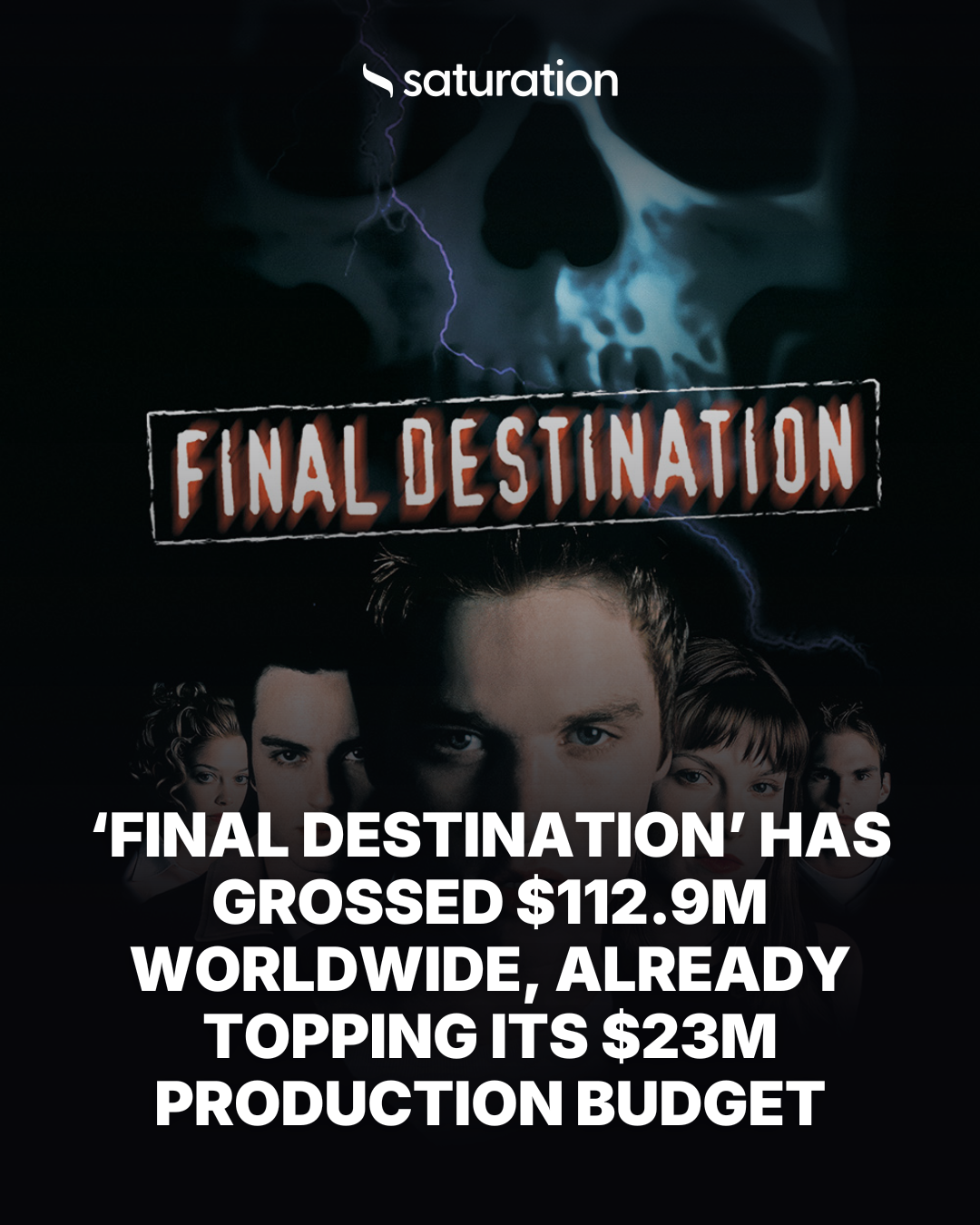 Final Destination share card
