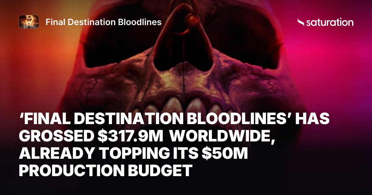 Final Destination Bloodlines share card