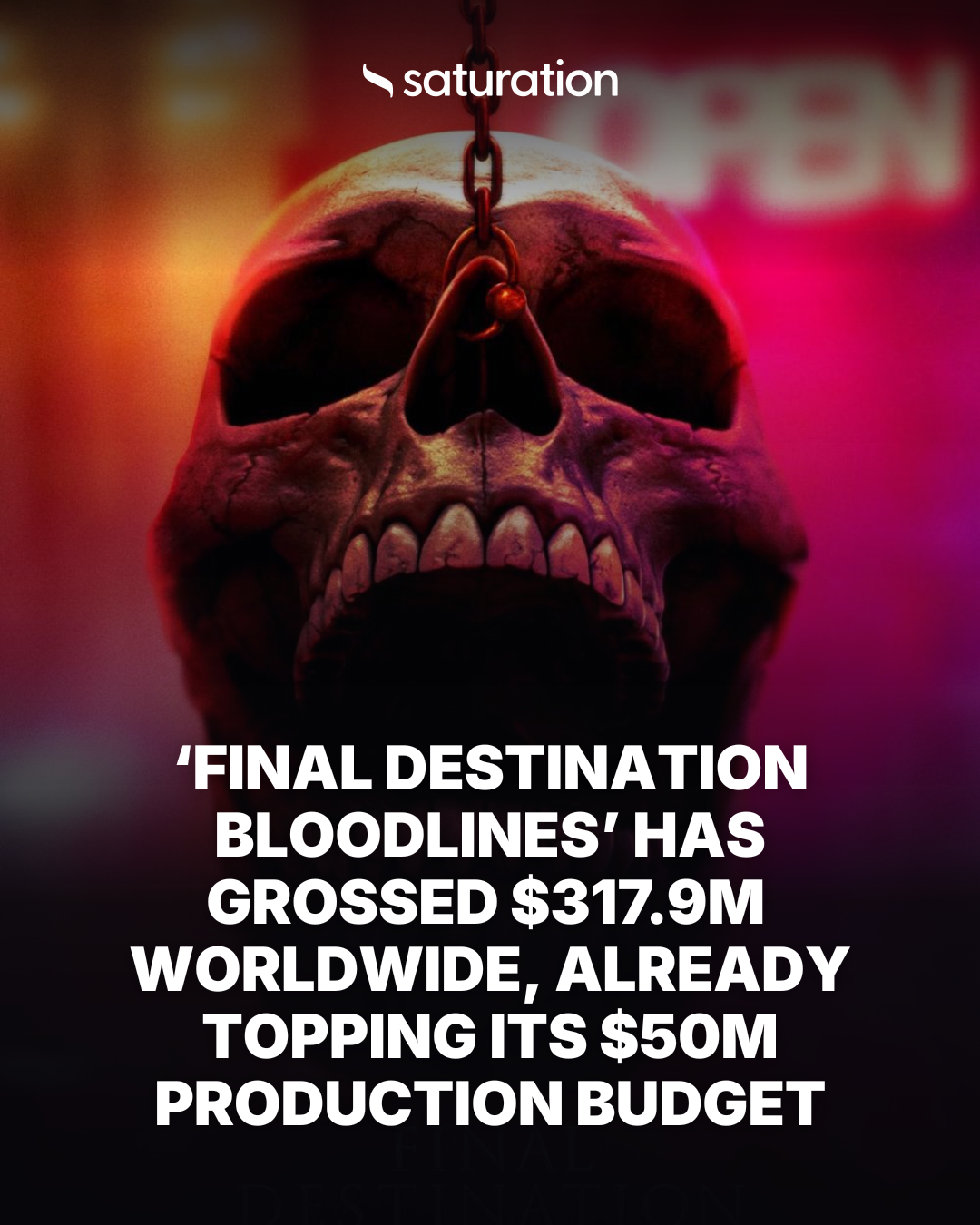 Final Destination Bloodlines share card