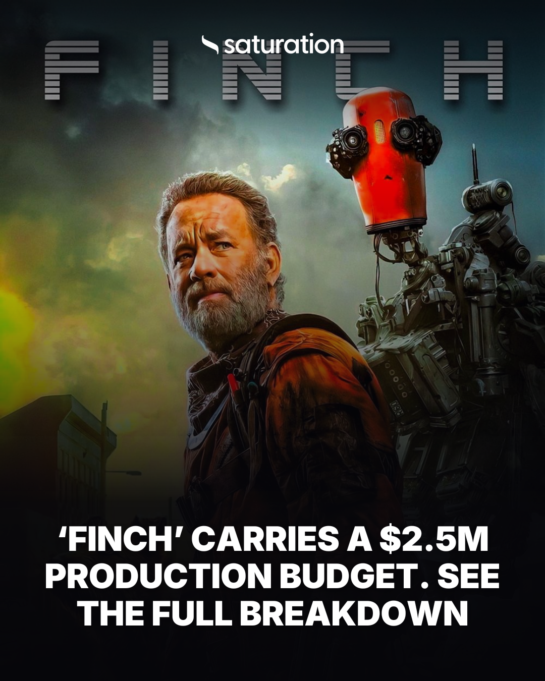 Finch share card