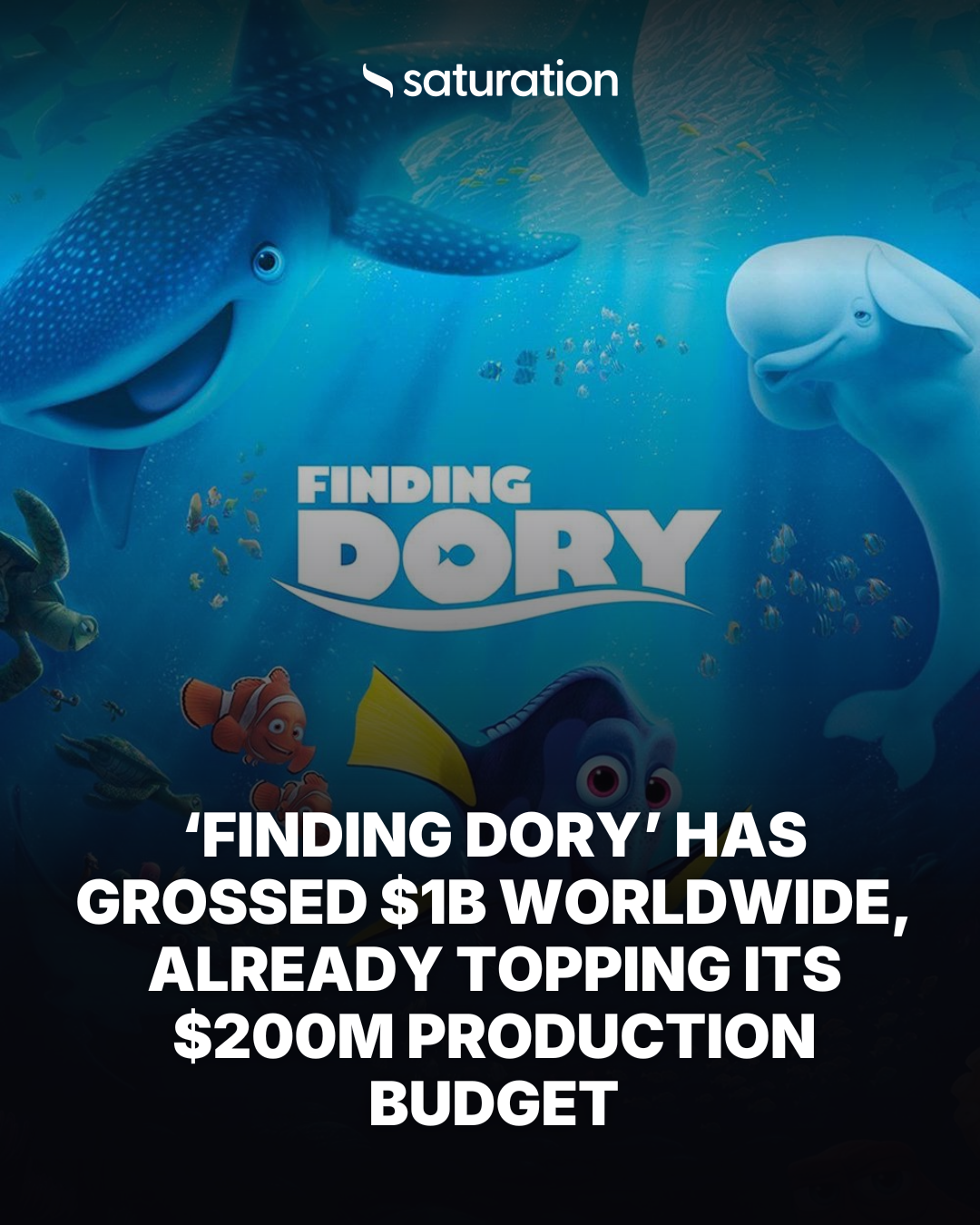 Finding Dory share card
