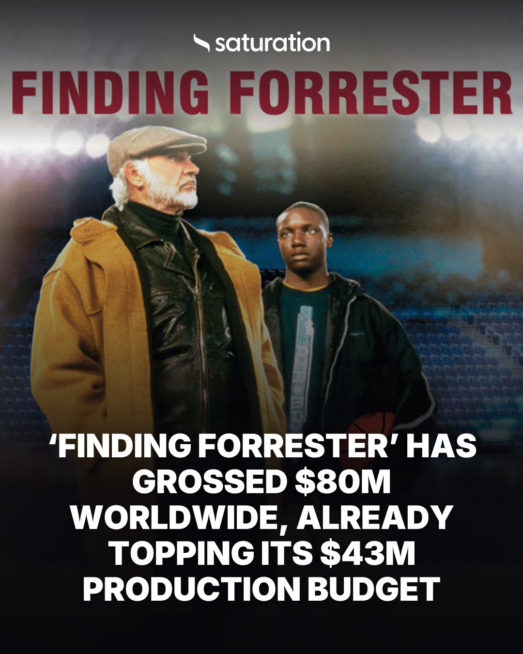 Finding Forrester share card