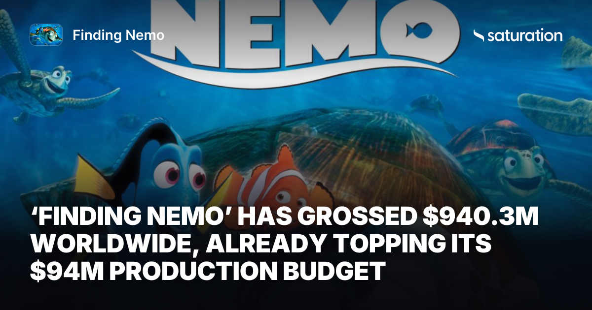 Finding Nemo share card