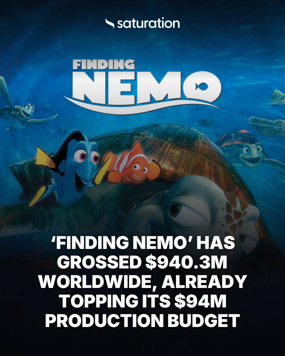 Finding Nemo share card