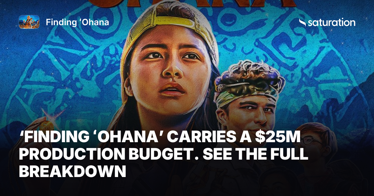 Finding ʻOhana share card
