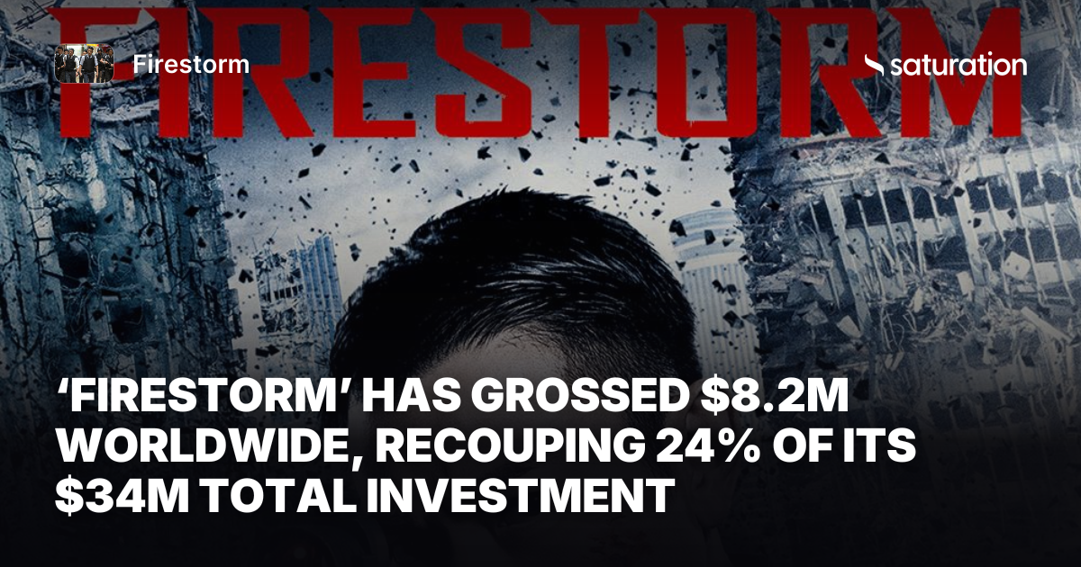 Firestorm share card