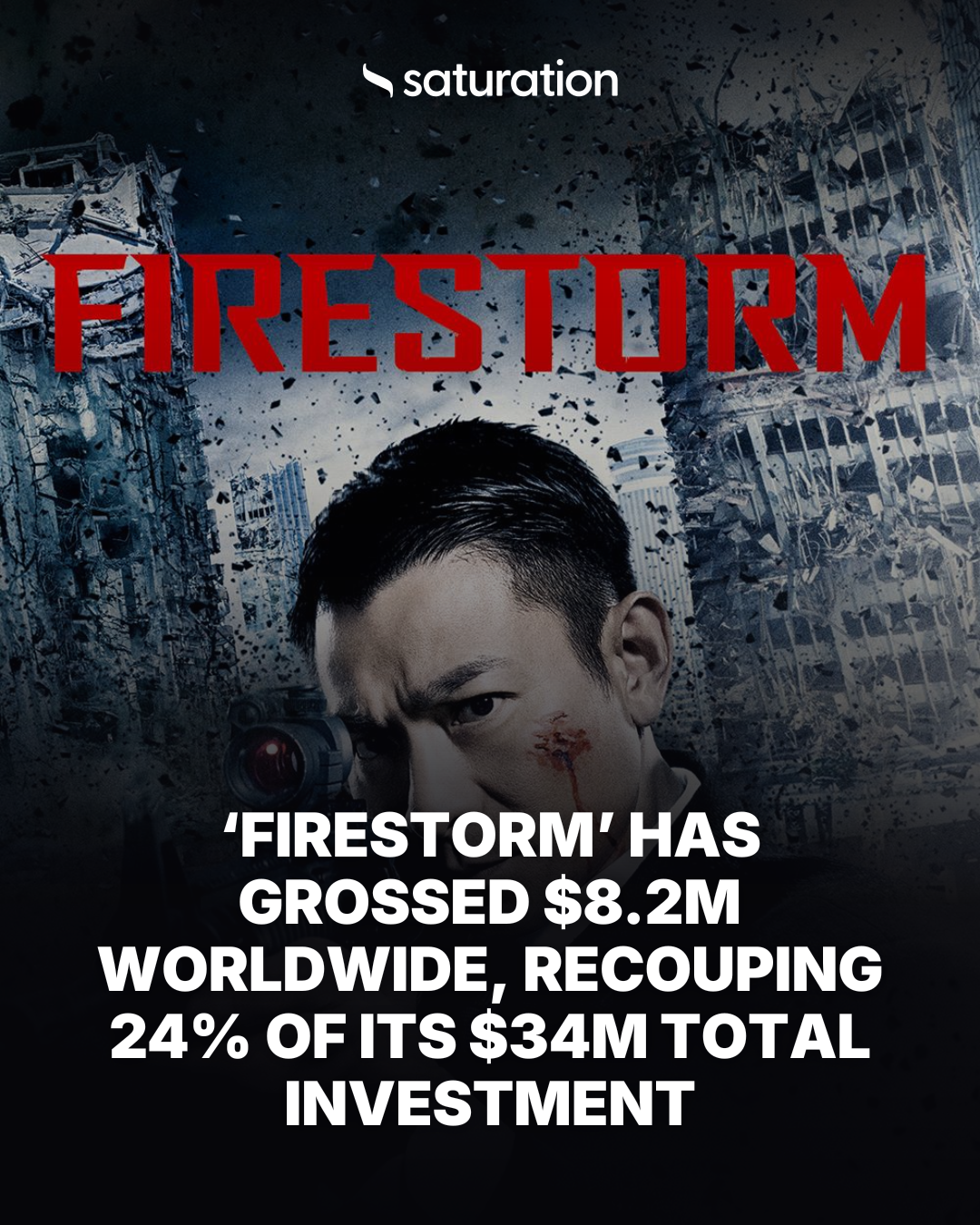 Firestorm share card