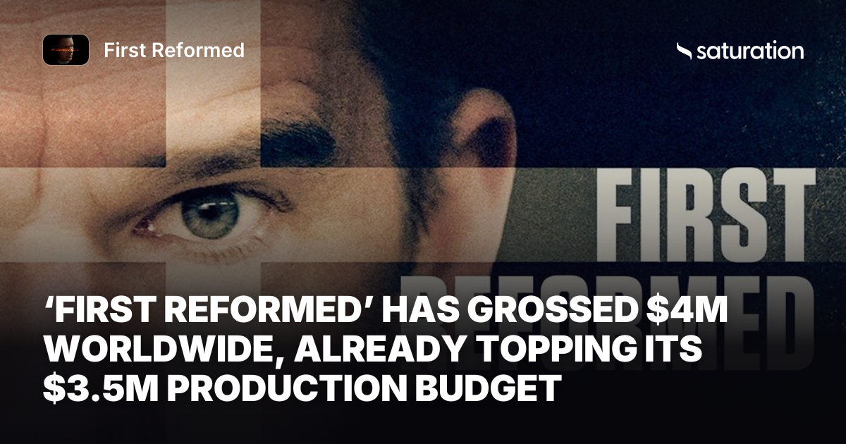 First Reformed share card