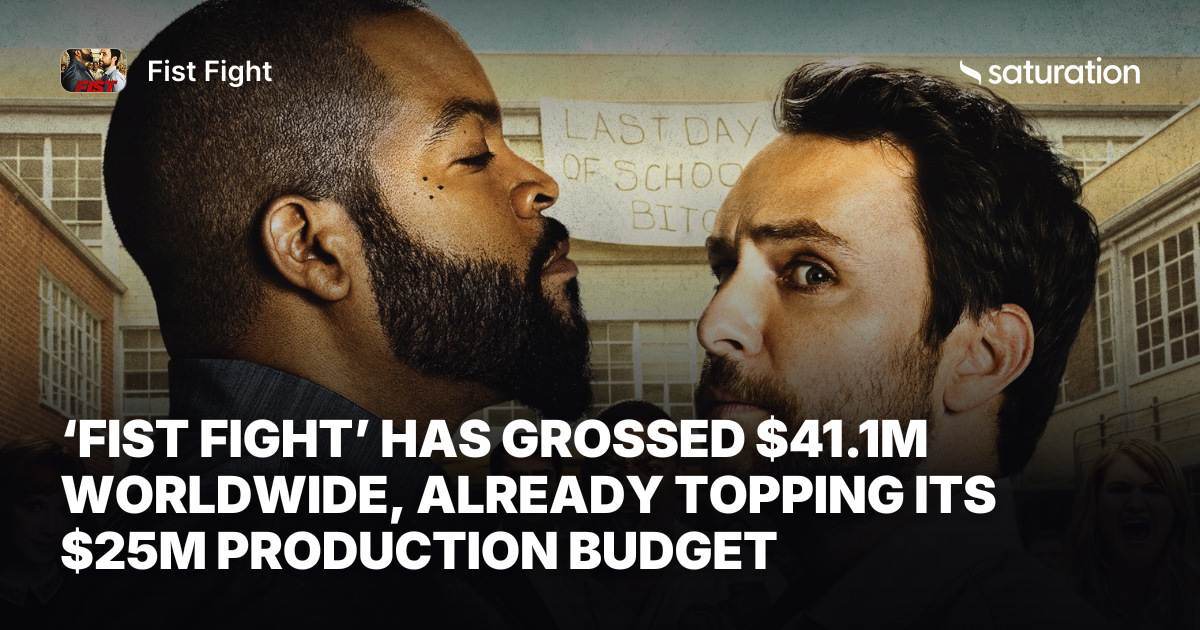 Fist Fight share card