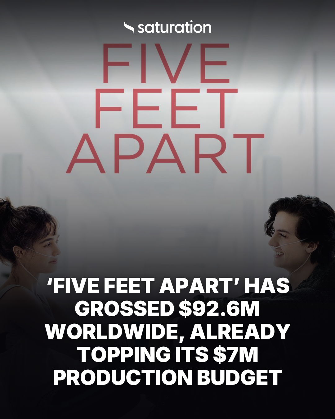 Five Feet Apart share card
