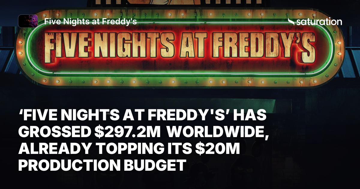 Five Nights at Freddy's share card