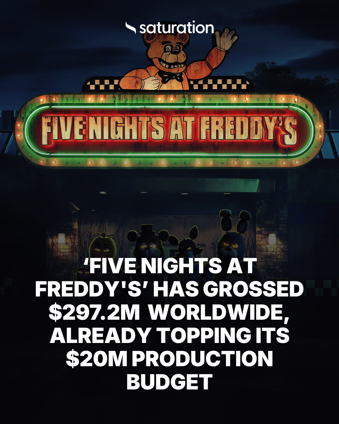 Five Nights at Freddy's share card