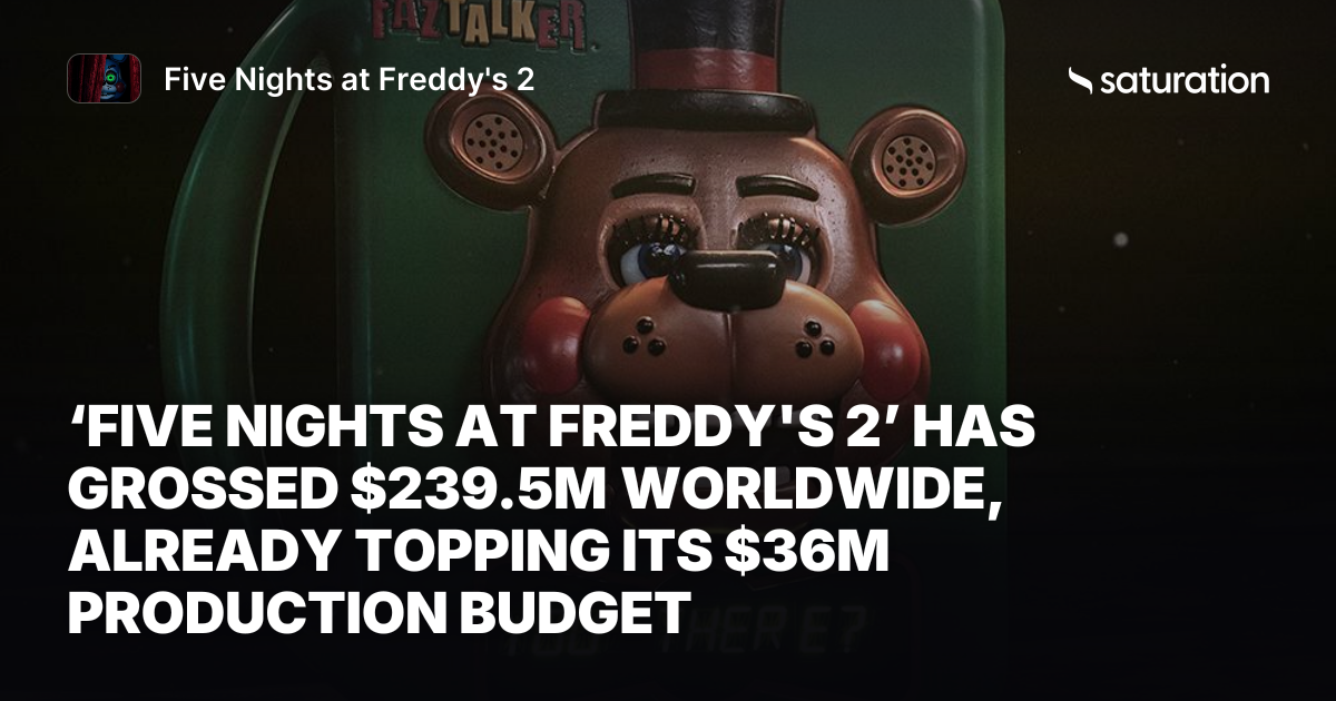 Five Nights at Freddy's 2 share card