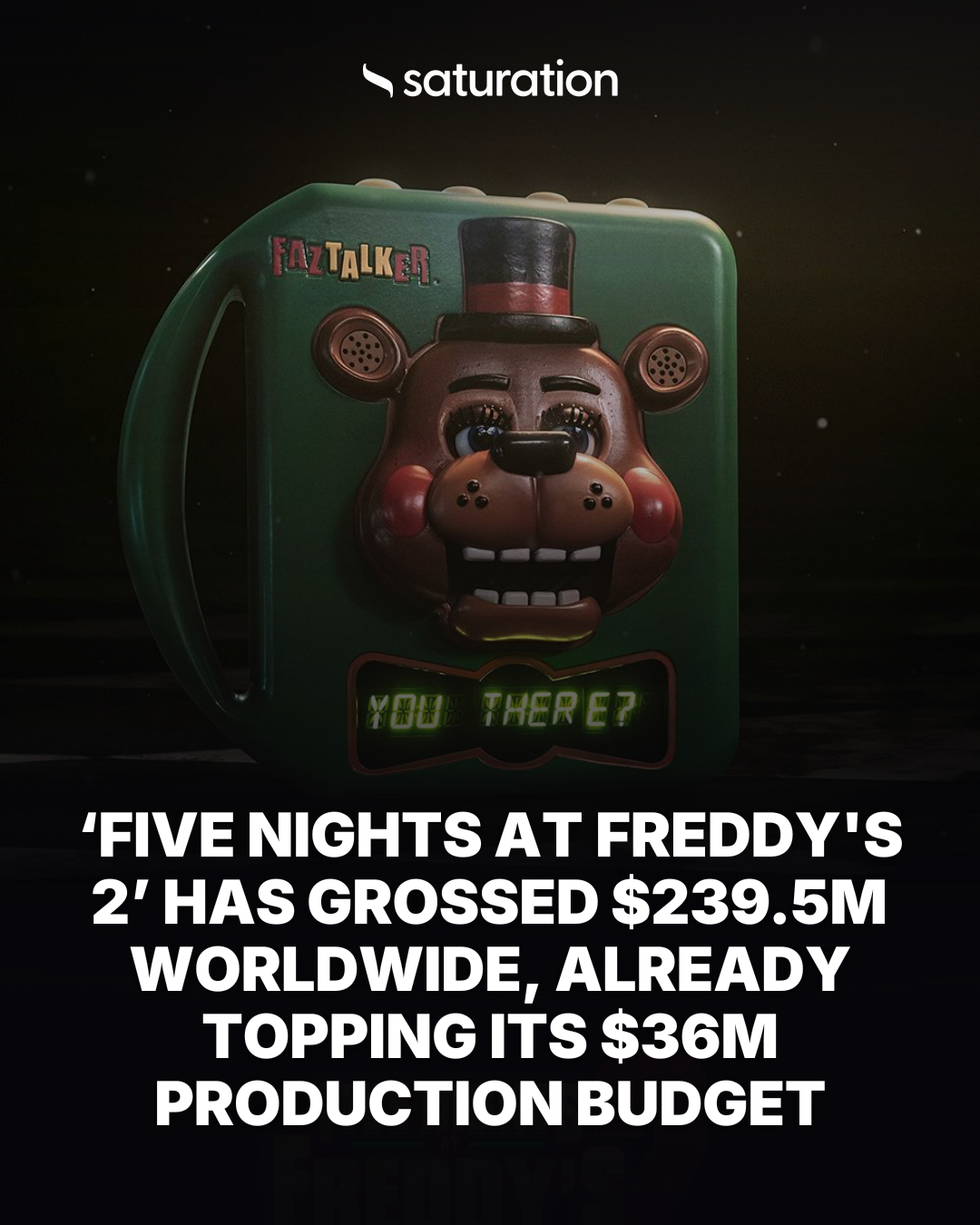 Five Nights at Freddy's 2 share card