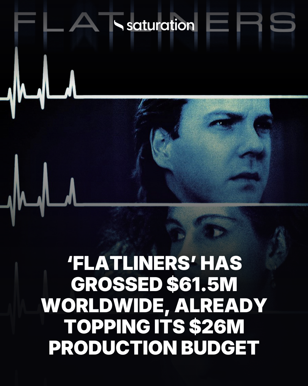 Flatliners share card