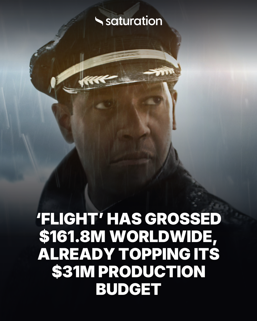 Flight share card