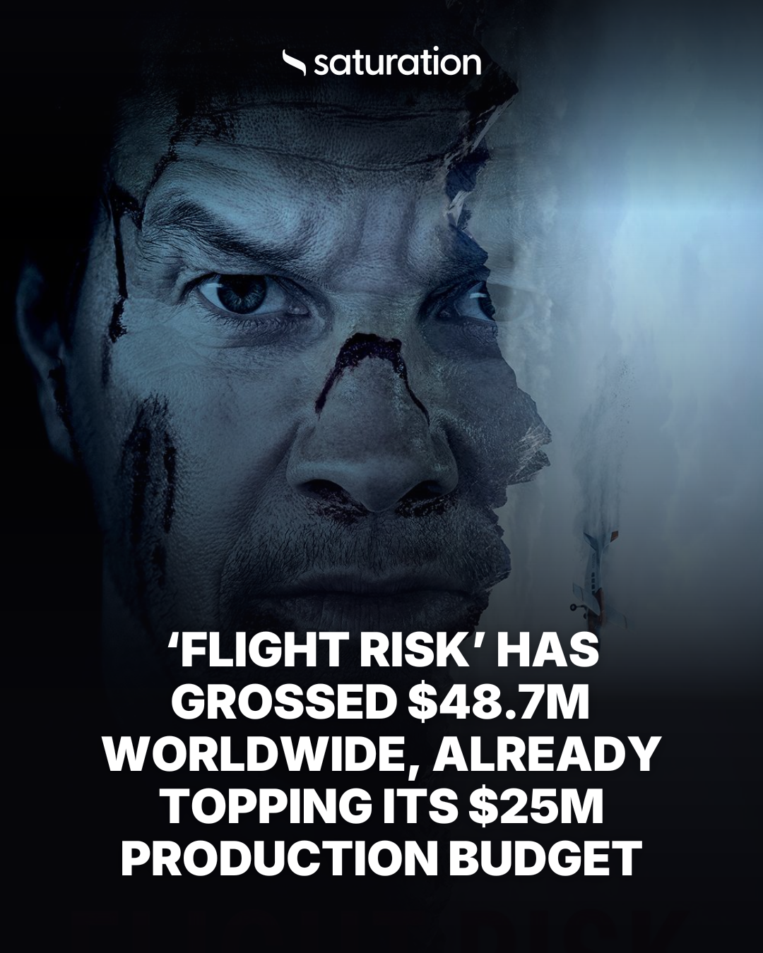 Flight Risk share card