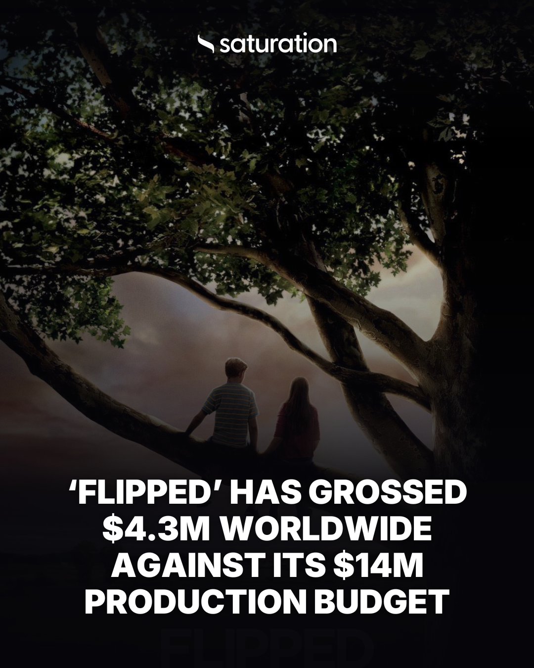 Flipped share card
