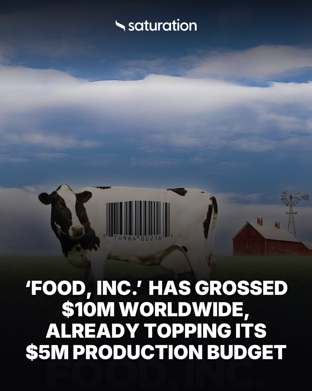 Food, Inc. share card