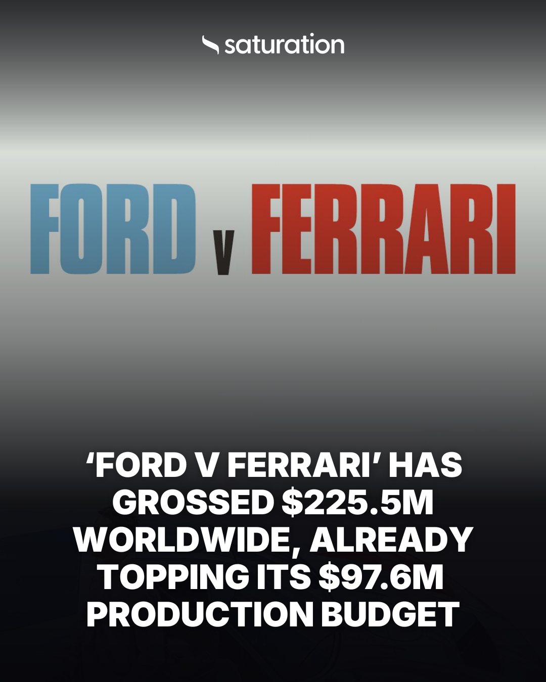 Ford v Ferrari share card