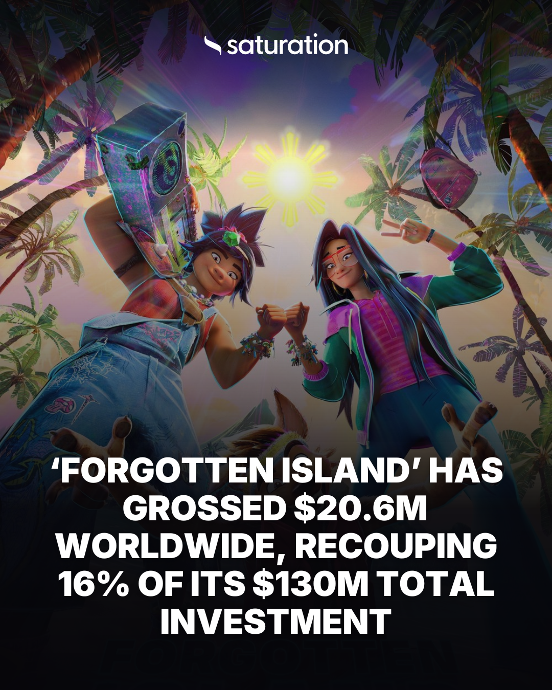 Forgotten Island share card