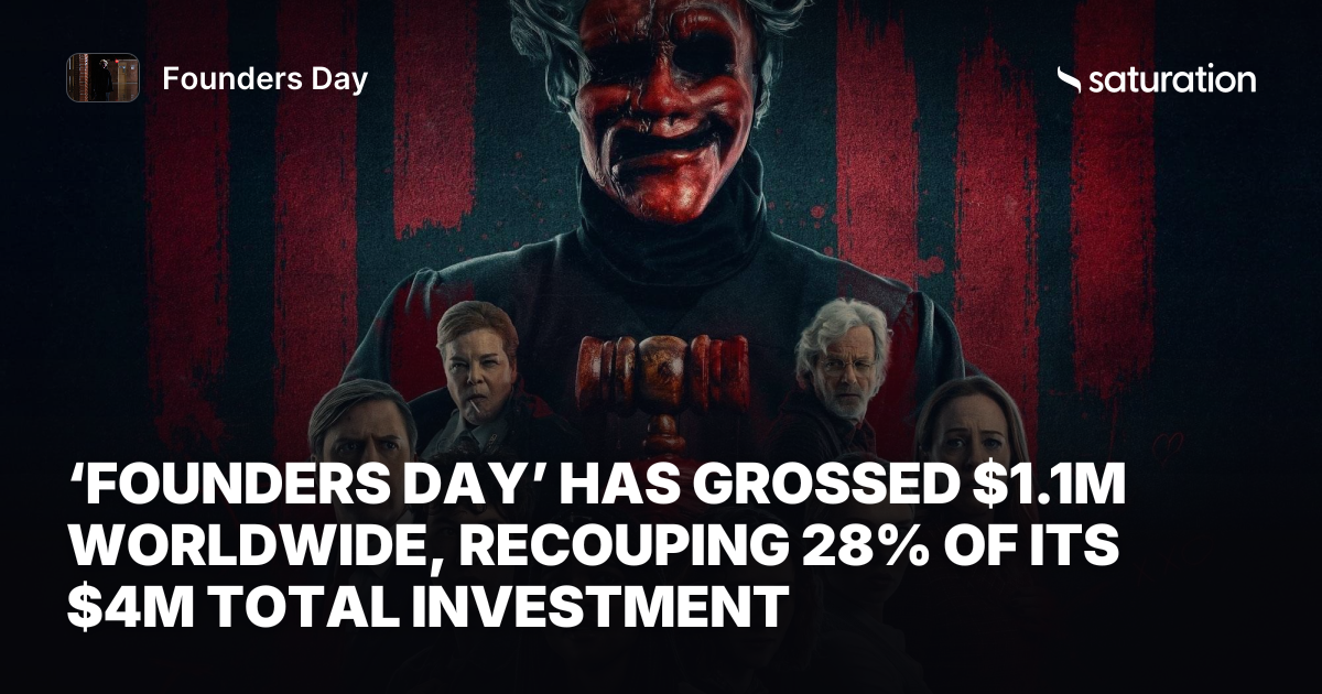 Founders Day share card
