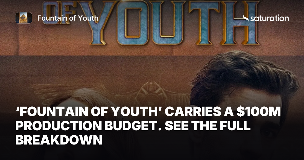 Fountain of Youth share card