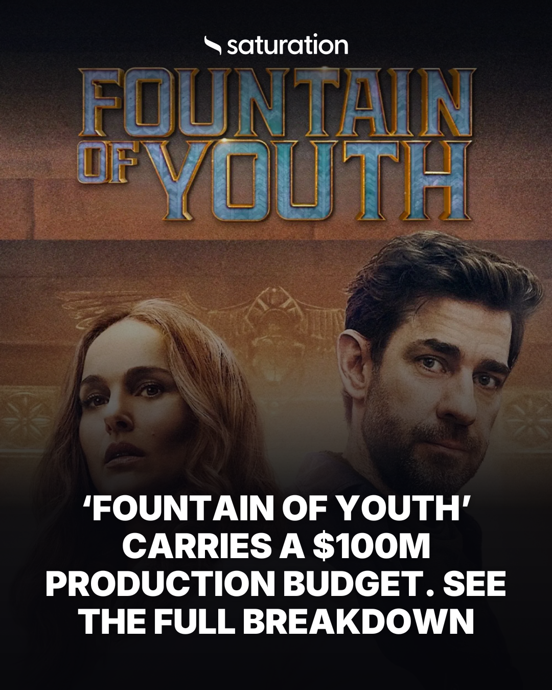 Fountain of Youth share card