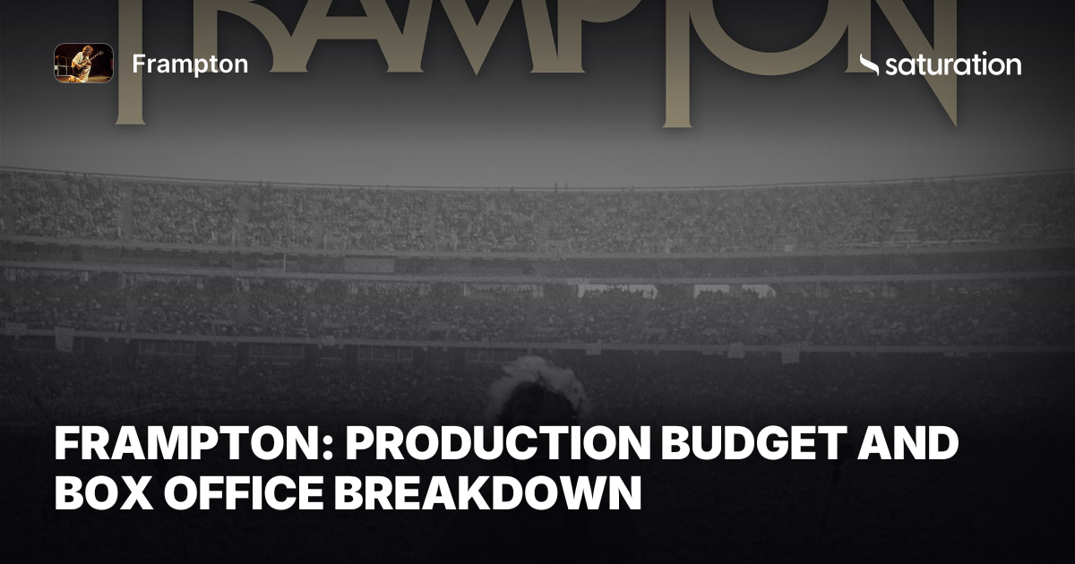Frampton (2026) share card