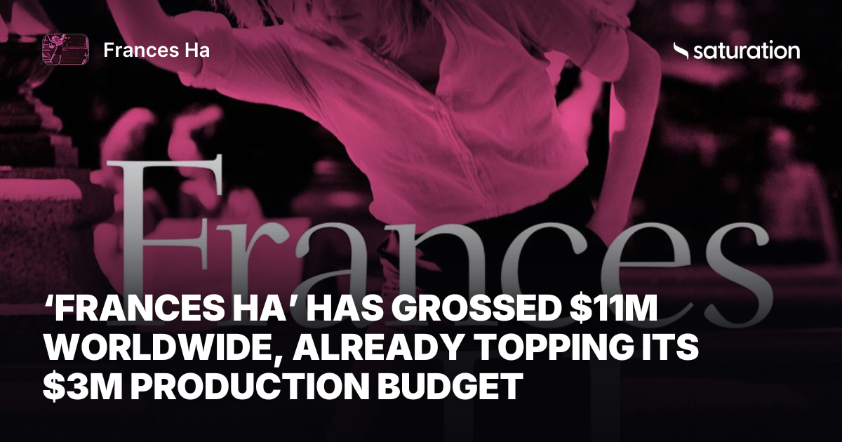 Frances Ha share card