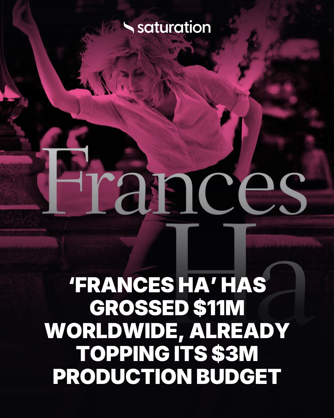 Frances Ha share card