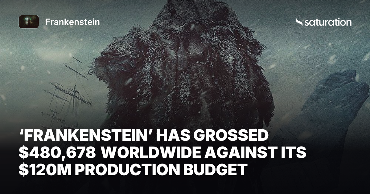 Frankenstein share card