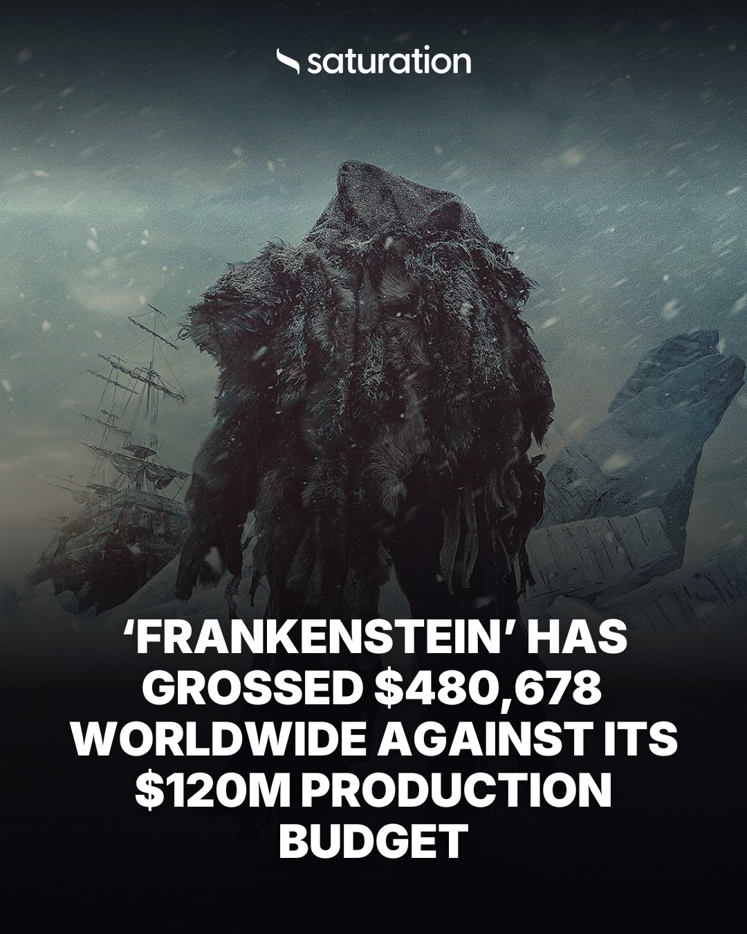 Frankenstein share card