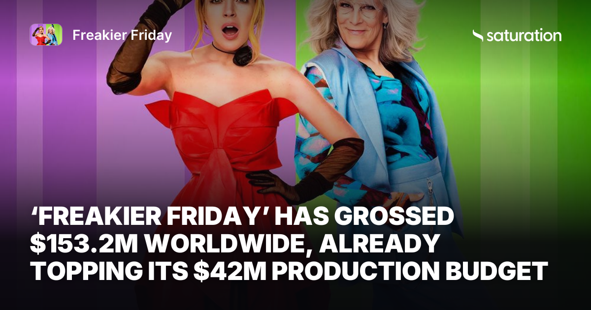 Freakier Friday share card