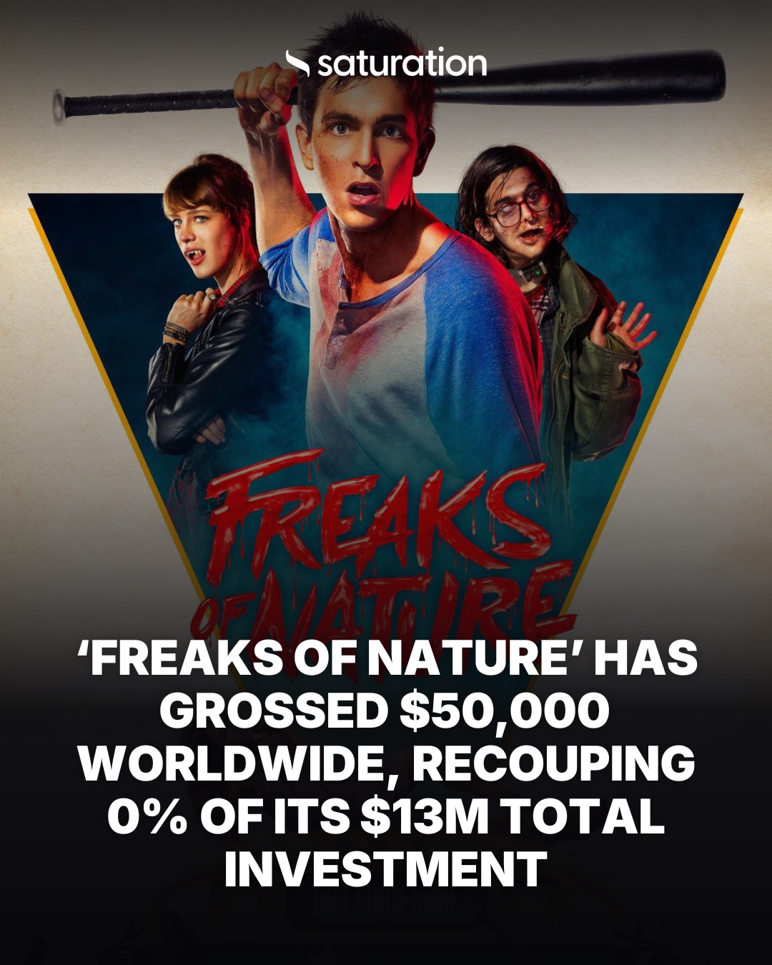 Freaks of Nature share card