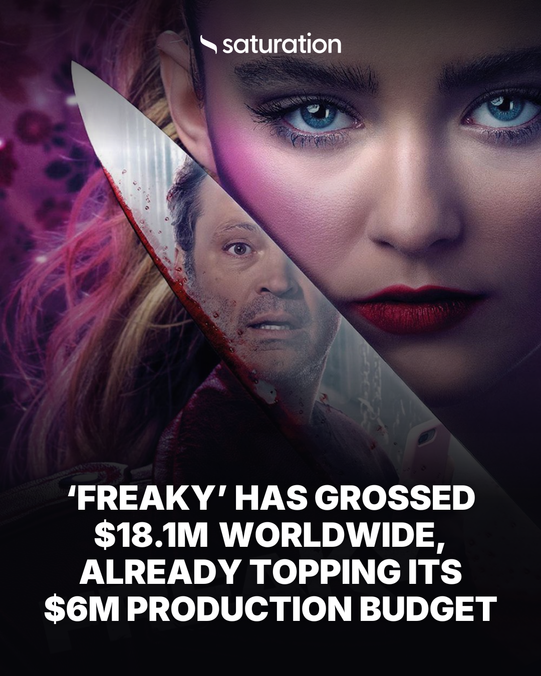 Freaky share card