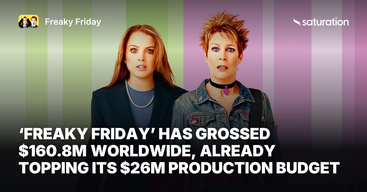 Freaky Friday share card