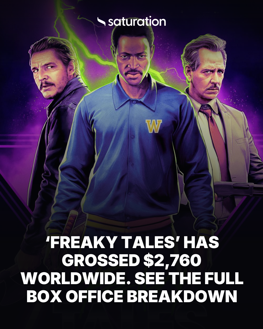 Freaky Tales share card