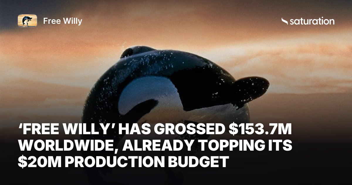 Free Willy share card