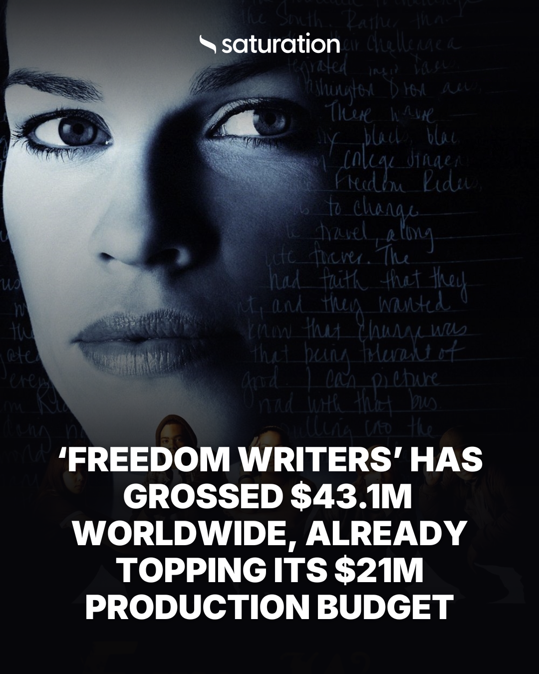 Freedom Writers share card