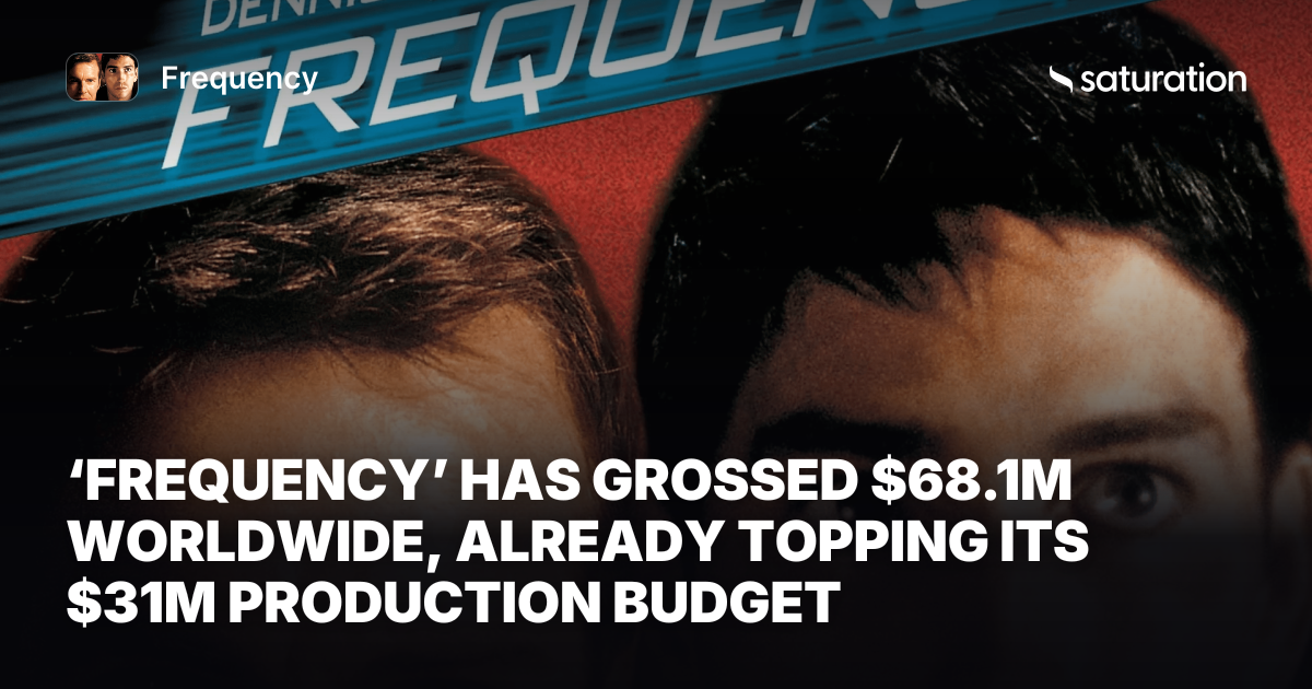 Frequency share card