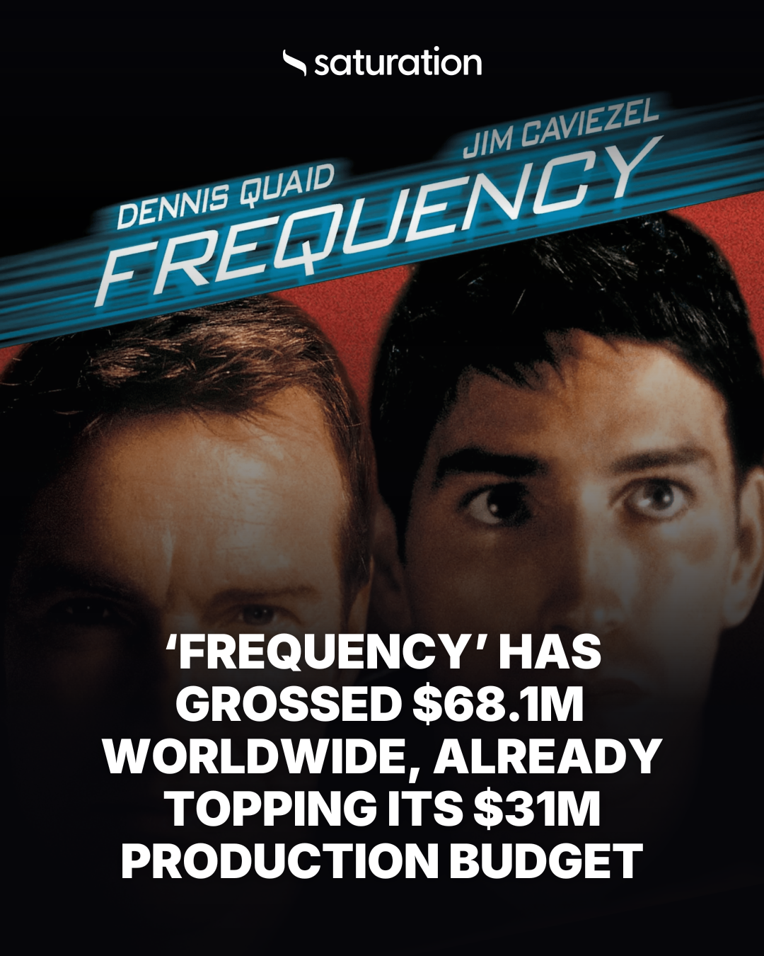 Frequency share card
