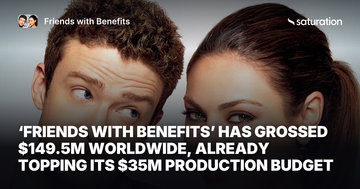 Friends with Benefits share card