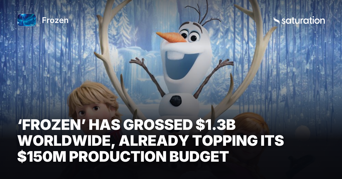 Frozen share card