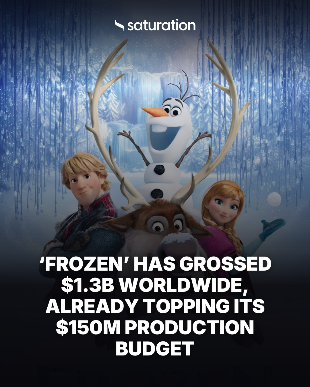 Frozen share card
