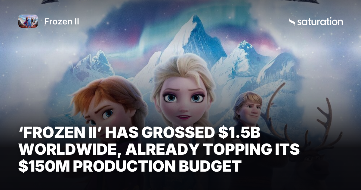 Frozen II share card