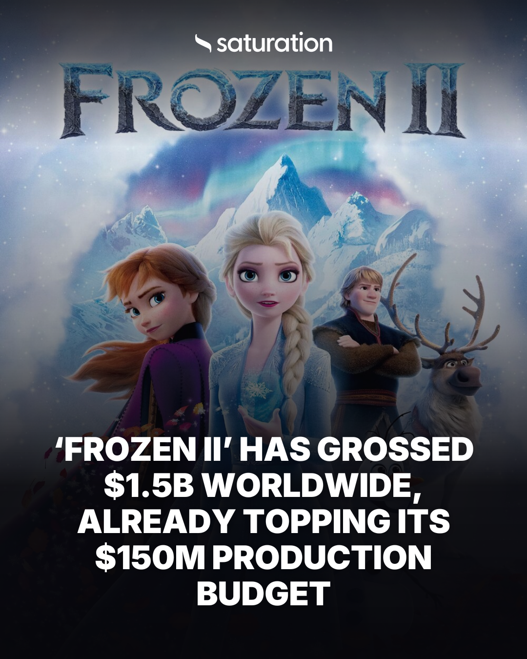 Frozen II share card