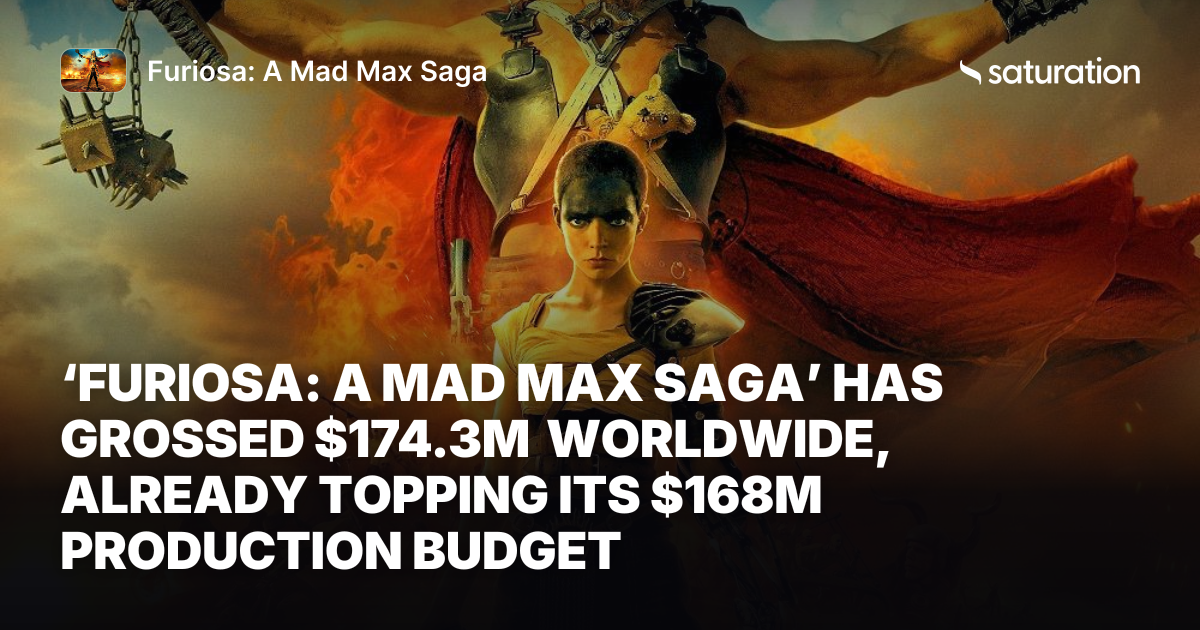 Furiosa: A Mad Max Saga share card